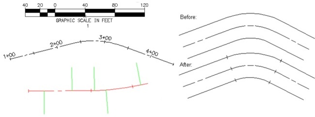 Planview Tools Examples 2