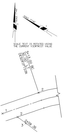 Planview Tools Examples 1
