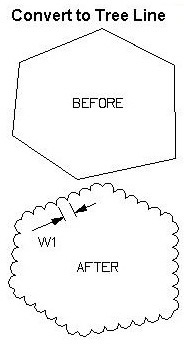 Polyline Tools Examples 1