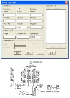 Profile Tools Examples 1