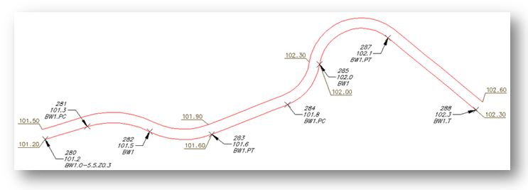 PConnect Detail - SmartDraft, Inc.